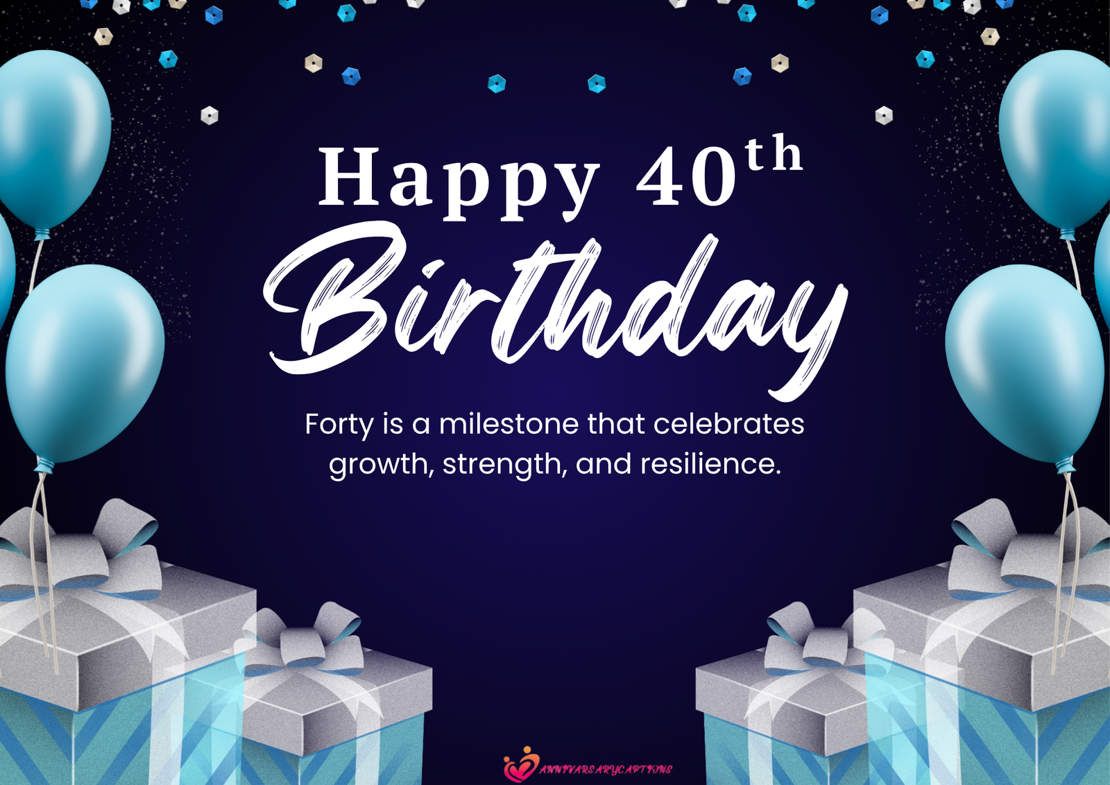 40th Birthday Wishes